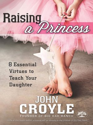 cover image of Raising a Princess